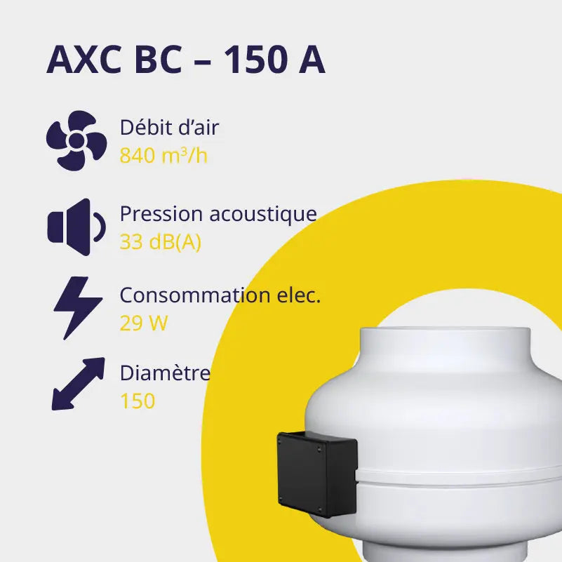 AXC BC – 150 A : Ventilateur centrifuge pour conduits Storaxo