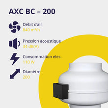 AXC BC – 200 : Ventilateur centrifuge pour conduits Storaxo