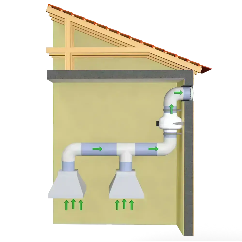 AXC BC – 315 : Ventilateur centrifuge pour conduits Storaxo