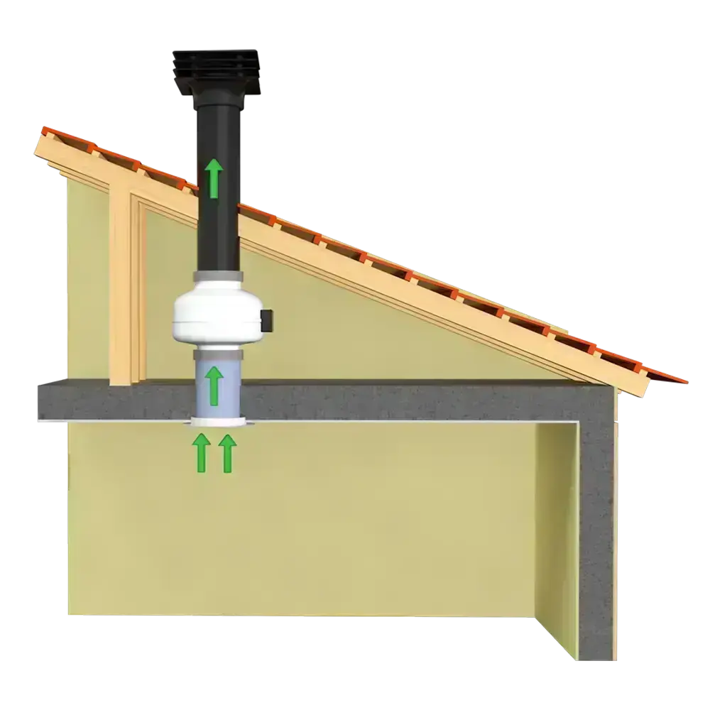 AXC BC – 315 : Ventilateur centrifuge pour conduits Storaxo