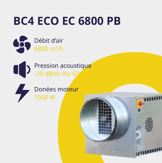 Caisson d’Extraction BC4 ECO EC 6800 PB Helios