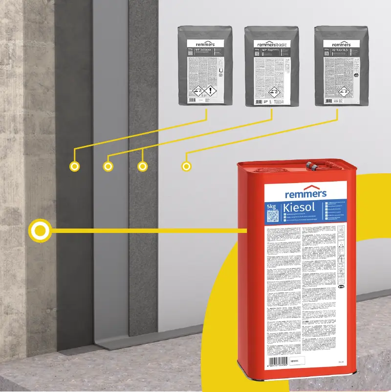 Kiesol Remmers – Traitement anti-humidité ascensionnelle Remmers