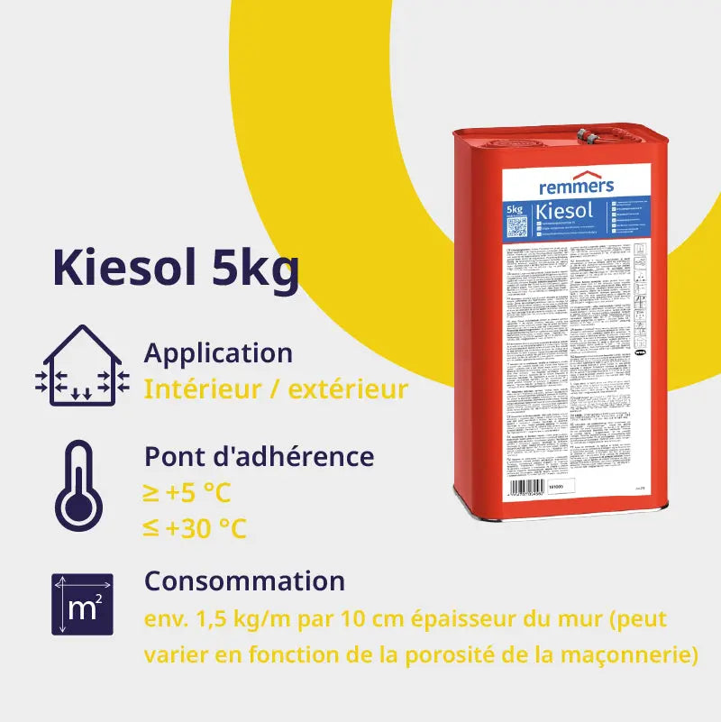 Kiesol Remmers – Traitement anti-humidité ascensionnelle Remmers