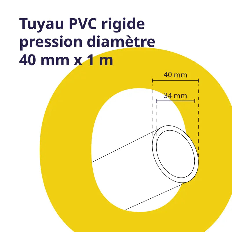 Dimensions en schéma su tyau PVC rigide
