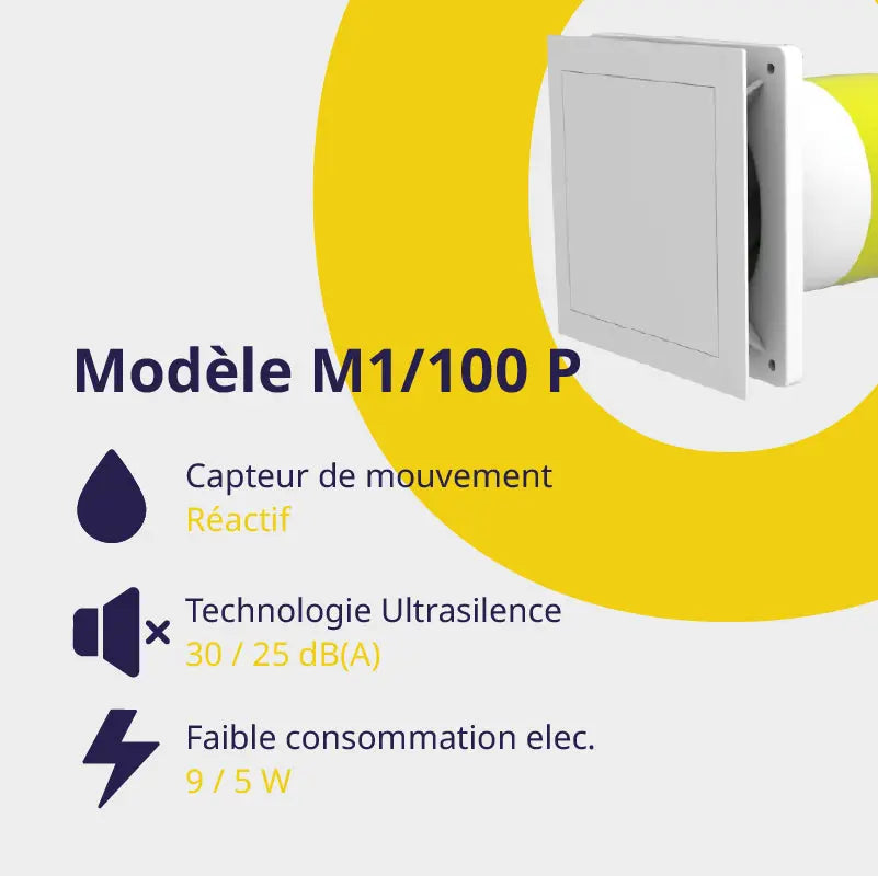 MiniVent® M1/ 100 P Storaxo