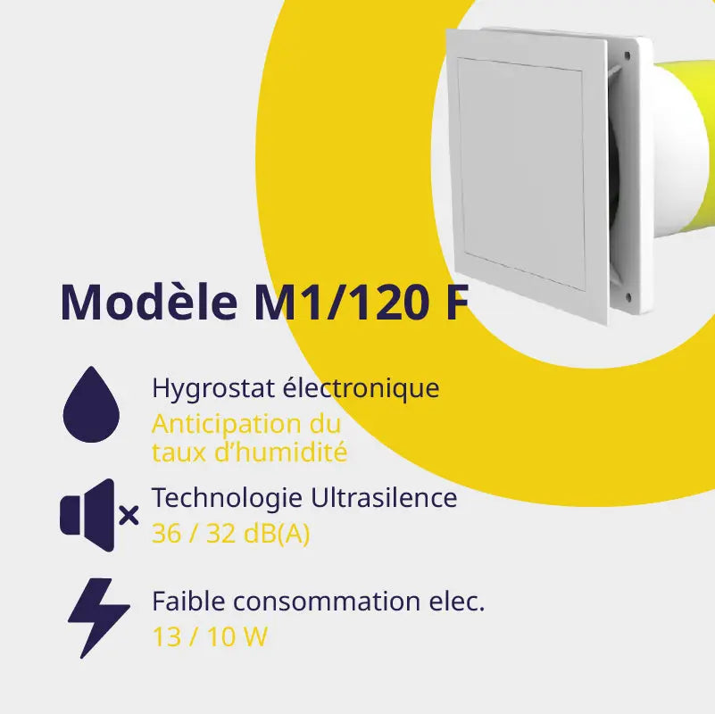 MiniVent® M1/ 120 F - Avec hygrostat électronique Helios