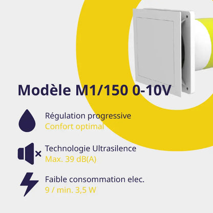 MiniVent® M1 / 150 -  vitesse variable Storaxo
