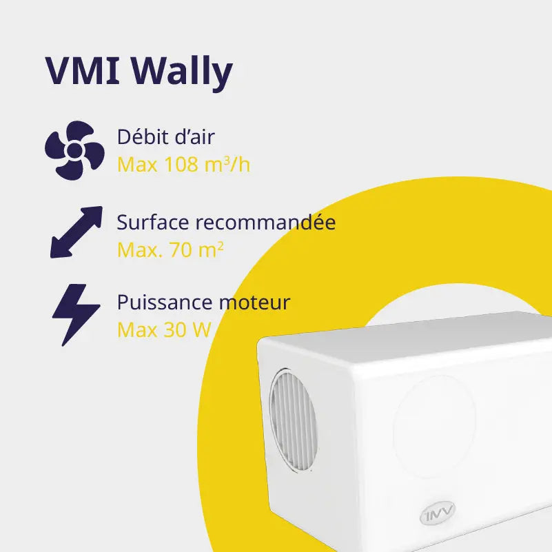 VMI® WALLY VMI