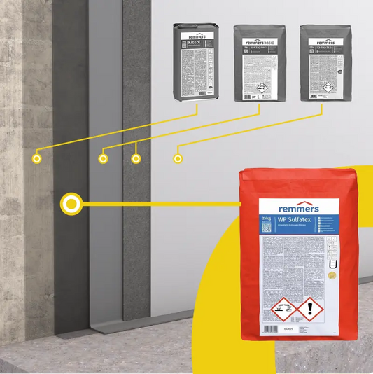 WP Sulfatex Remmers – Enduit d’étanchéité sous-sol Remmers